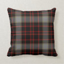 Search for black grey yellow pillows Red