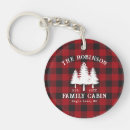 Search for red plaid keychains Family cabin