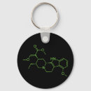 Search for molecule keychains Chemistry