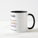 Recherche de humour grincheux tasses Matin