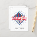Search for kansas state postcards America