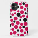 Search for black white red iphone cases Retro