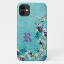 Search for trim iphone cases Vintage