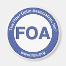 Search for associates magnets Association