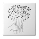 Recherche de dessin graphique carreaux Conception