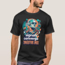 Search for convergent Modern