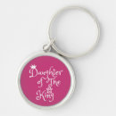 Search for king of kings keychains Faith