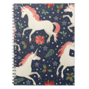 Recherche de middle ages Unicorn