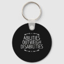 Search for ability accessories Awareness