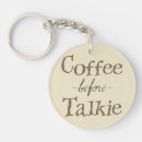 Search for before keychains Caffeine