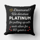 Search for 60th wedding anniversary pillows Couple