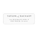 Search for returnaddress labels Returnlabel