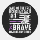 Search for military tribute stickers Cemetery