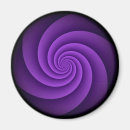 Search for spirals magnets Shapes