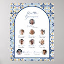 Recherche de les italiens posters Bride