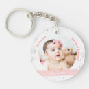 Search for new grandma keychains Grandmother
