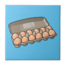 Recherche de oeuf carreaux Pour tous