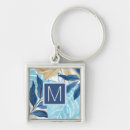 Search for jungle keychains Greenery