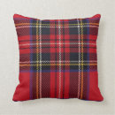 Search for plaid christmas pillows Vintage