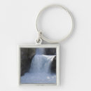 Search for sunlight keychains Outdoors