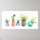 Recherche de dessin de cactus posters Botanique