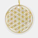 Search for religion ornaments Lifestyle