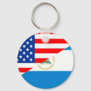 Search for nicaragua keychains America