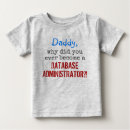 Recherche de administrateur de base de données tshirts Dba