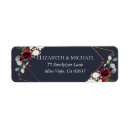 Recherche de copies botaniques Bride