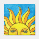 Recherche de michael magnets Soleil