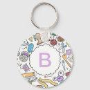 Search for sewing keychains Craft