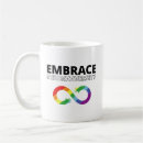 Search for embracing mugs Acceptance