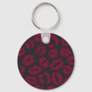 Search for dark keychains Fashion