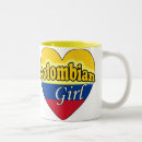 Recherche de colombien tasses Pays