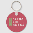 Recherche de alpha et omega porteclés Fraternité