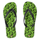 Search for badge shoes Hulk