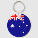 Search for australia souvenir keychains Flag