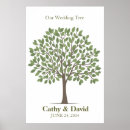 Recherche de arbre de signature posters Empreinte