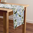 Search for floral table runners Cottagecore