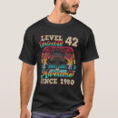 Recherche de unlocked clothing Awesome