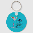Search for vodka keychains Cocktail