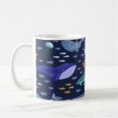 Search for sea pattern mugs Water