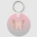 Search for rose keychains Cute