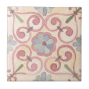 Search for bohemian tiles Flower