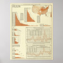 Search for total posters Map