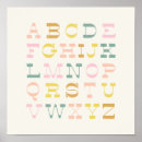 Recherche de vintage chambre enfant posters Alphabet