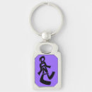 Search for figures dancing keychains Dance