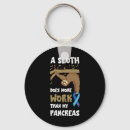 Search for pancreas keychains Type