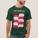 Search for quality engineer tshirts Tester