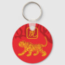 Search for year of the tiger keychains Chinese